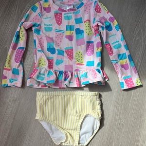 Ruffle Butts Toddler Swim
